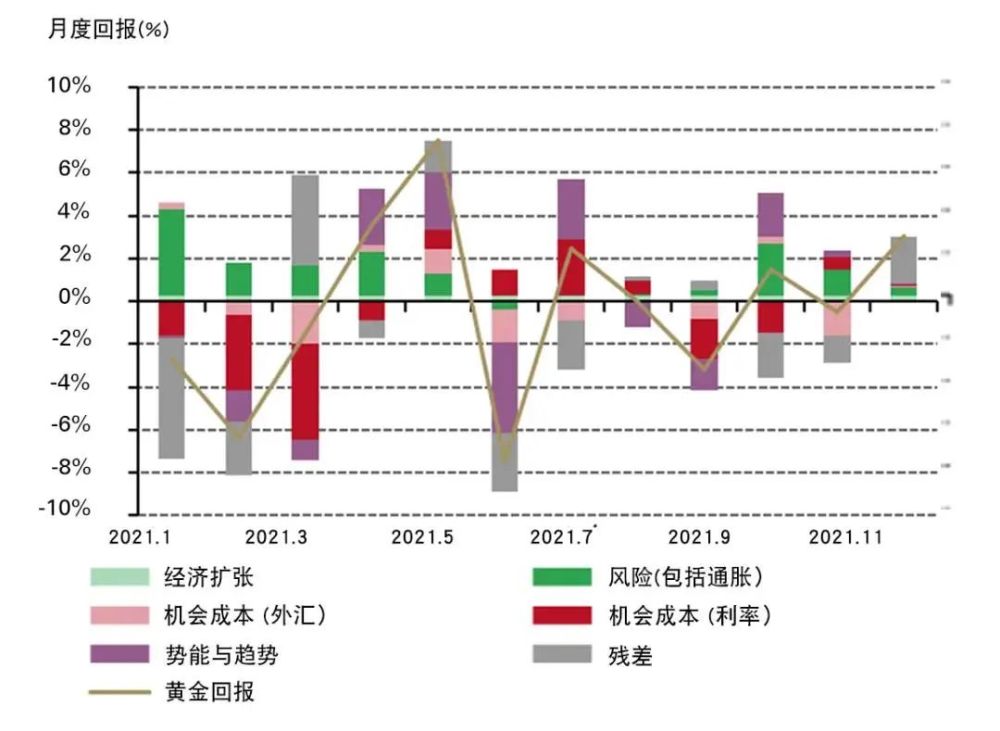 黃金價(jià)格今日動(dòng)態(tài)，市場(chǎng)走勢(shì)、影響因素與未來(lái)展望分析