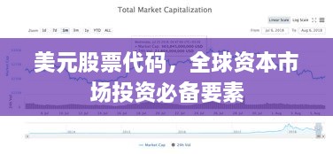 美元股票代碼，全球資本市場投資必備要素