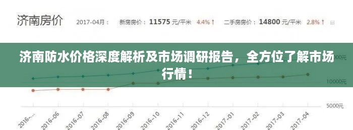濟(jì)南防水價格深度解析及市場調(diào)研報(bào)告，全方位了解市場行情！