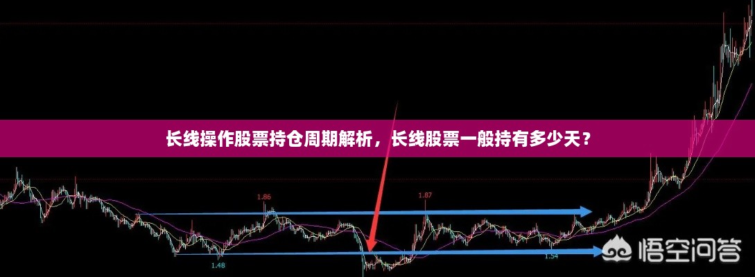 長線操作股票持倉周期解析，長線股票一般持有多少天？