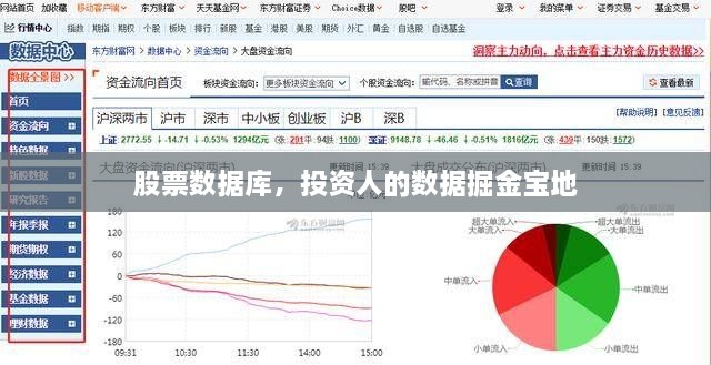 股票數(shù)據(jù)庫，投資人的數(shù)據(jù)掘金寶地
