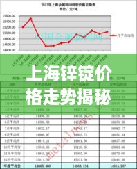 標(biāo)新豎異 第2頁(yè)