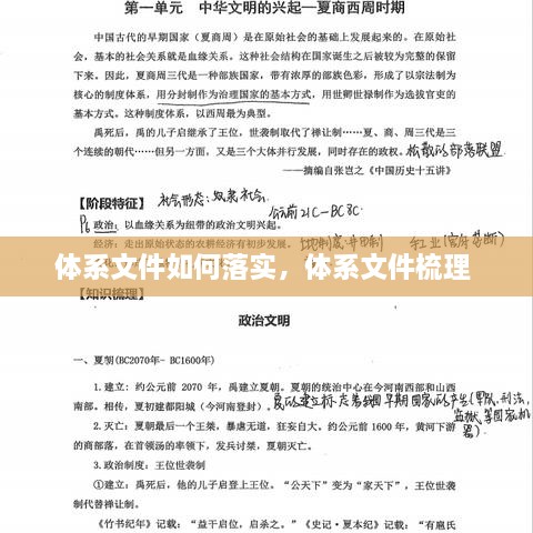 體系文件如何落實(shí)，體系文件梳理 