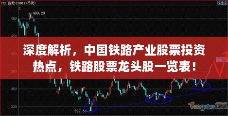 深度解析，中國(guó)鐵路產(chǎn)業(yè)股票投資熱點(diǎn)，鐵路股票龍頭股一覽表！