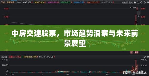 中房交建股票，市場趨勢洞察與未來前景展望
