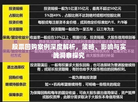 股票回購(gòu)案例深度解析，策略、影響與實(shí)踐洞察探究
