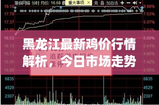 黑龍江最新雞價(jià)行情解析，今日市場(chǎng)走勢(shì)一網(wǎng)打盡