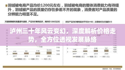瀘州三十年風云變幻，深度解析價格走勢，全方位透視發(fā)展脈絡