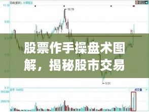 股票作手操盤術(shù)圖解，揭秘股市交易秘籍