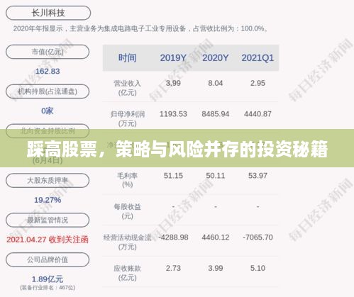 踩高股票，策略與風險并存的投資秘籍