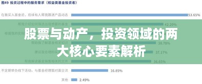 股票與動產(chǎn)，投資領域的兩大核心要素解析
