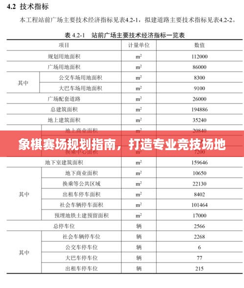 象棋賽場規(guī)劃指南，打造專業(yè)競技場地