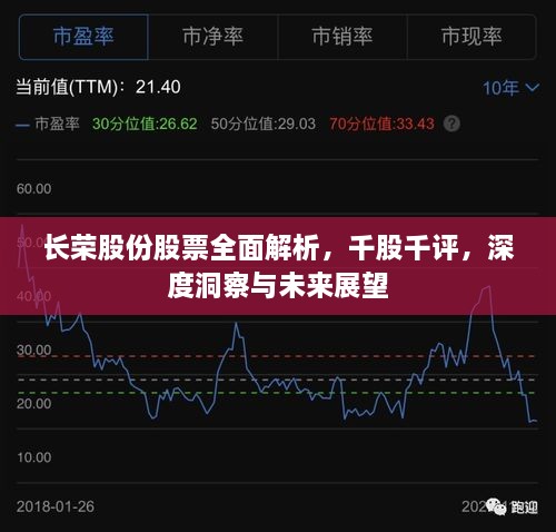 長榮股份股票全面解析，千股千評，深度洞察與未來展望