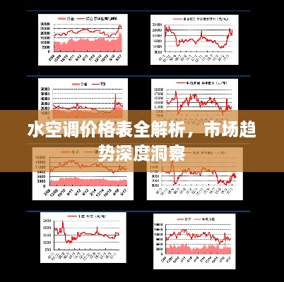 水空調價格表全解析，市場趨勢深度洞察
