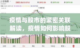 疫情與股市的緊密關(guān)聯(lián)解讀，疫情如何影響股票走勢(shì)？