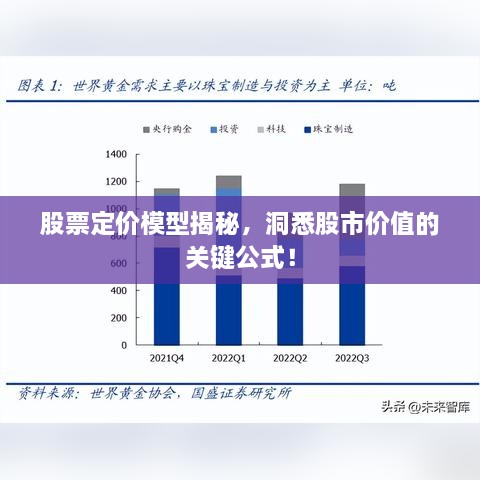 股票定價(jià)模型揭秘，洞悉股市價(jià)值的關(guān)鍵公式！
