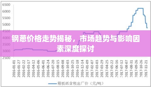 物以希為貴 第2頁