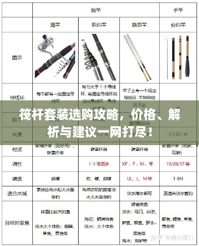 筏桿套裝選購攻略，價格、解析與建議一網(wǎng)打盡！