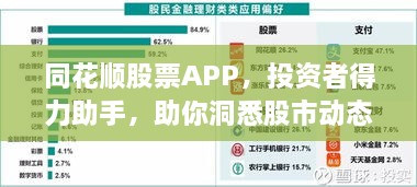 同花順股票APP，投資者得力助手，助你洞悉股市動態(tài)