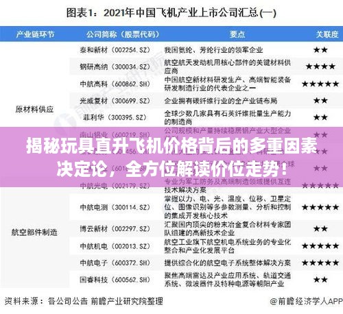 揭秘玩具直升飛機(jī)價(jià)格背后的多重因素決定論，全方位解讀價(jià)位走勢！