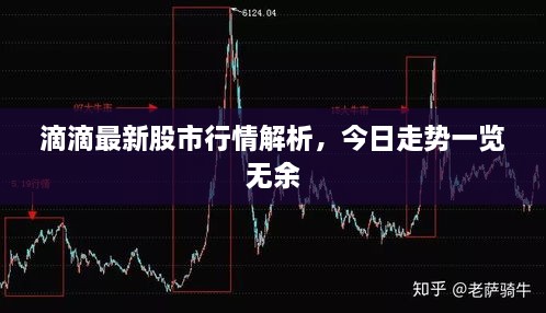 滴滴最新股市行情解析，今日走勢(shì)一覽無余