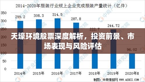 天壕環(huán)境股票深度解析，投資前景、市場表現(xiàn)與風(fēng)險評估