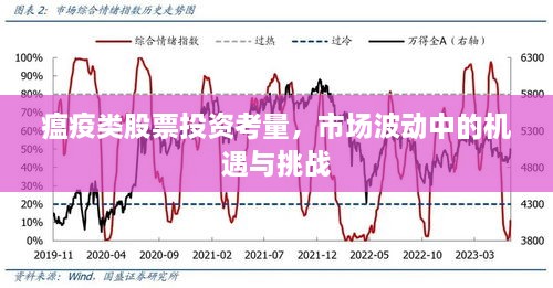 瘟疫類股票投資考量，市場波動中的機遇與挑戰(zhàn)