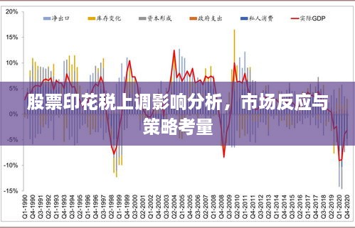 股票印花稅上調(diào)影響分析，市場(chǎng)反應(yīng)與策略考量