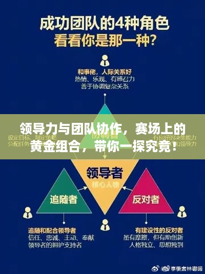 領(lǐng)導(dǎo)力與團隊協(xié)作，賽場上的黃金組合，帶你一探究竟！