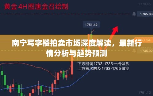 南寧寫字樓拍賣市場(chǎng)深度解讀，最新行情分析與趨勢(shì)預(yù)測(cè)
