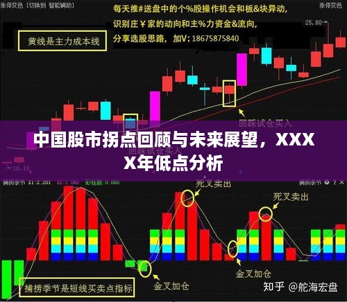 中國股市拐點(diǎn)回顧與未來展望，XXXX年低點(diǎn)分析