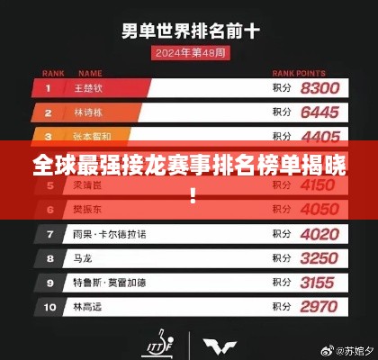 全球最強接龍賽事排名榜單揭曉！