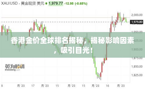 香港金價(jià)全球排名揭秘，揭秘影響因素，吸引目光！