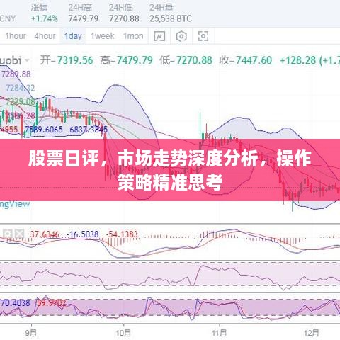 股票日評，市場走勢深度分析，操作策略精準(zhǔn)思考