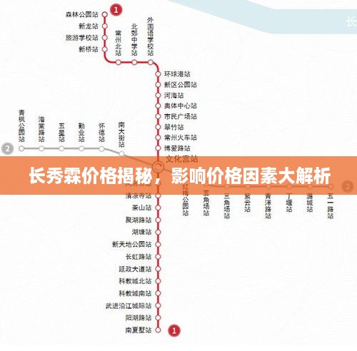 長(zhǎng)秀霖價(jià)格揭秘，影響價(jià)格因素大解析