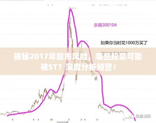 揭秘2017年股市風險，哪些股票可能被ST？深度分析預(yù)警！