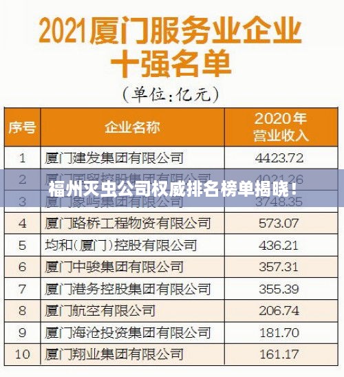 福州滅蟲公司權威排名榜單揭曉！