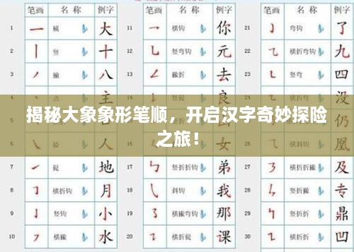 揭秘大象象形筆順，開啟漢字奇妙探險之旅！