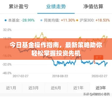 今日基金操作指南，最新策略助你輕松掌握投資先機(jī)