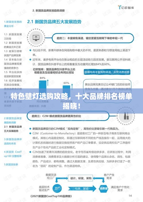 特色壁燈選購攻略，十大品牌排名榜單揭曉！