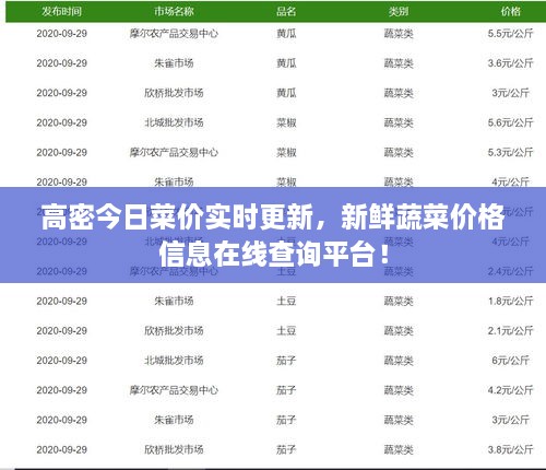 高密今日菜價實時更新，新鮮蔬菜價格信息在線查詢平臺！