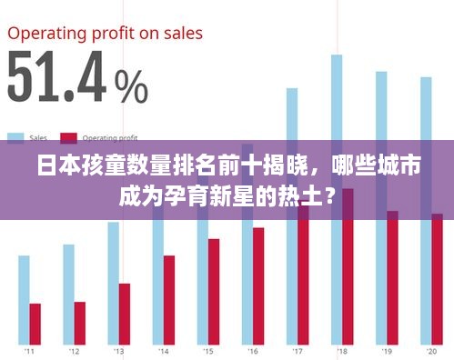 日本孩童數(shù)量排名前十揭曉，哪些城市成為孕育新星的熱土？