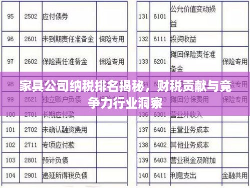家具公司納稅排名揭秘，財(cái)稅貢獻(xiàn)與競(jìng)爭(zhēng)力行業(yè)洞察