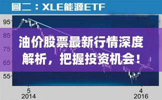 油價股票最新行情深度解析，把握投資機會！