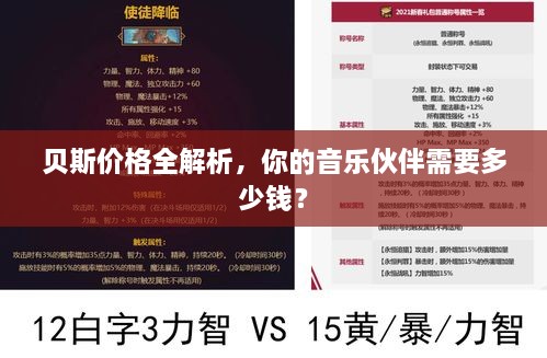 貝斯價格全解析，你的音樂伙伴需要多少錢？