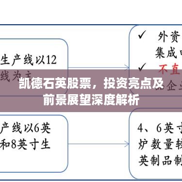 凱德石英股票，投資亮點(diǎn)及前景展望深度解析