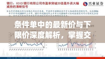 條件單中的最新價與下限價深度解析，掌握交易策略的關(guān)鍵要素！