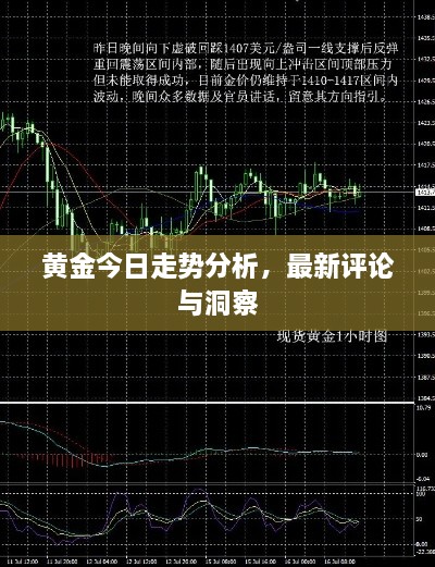黃金今日走勢分析，最新評論與洞察