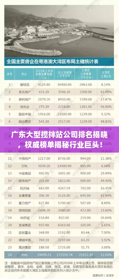 廣東大型攪拌站公司排名揭曉，權威榜單揭秘行業(yè)巨頭！
