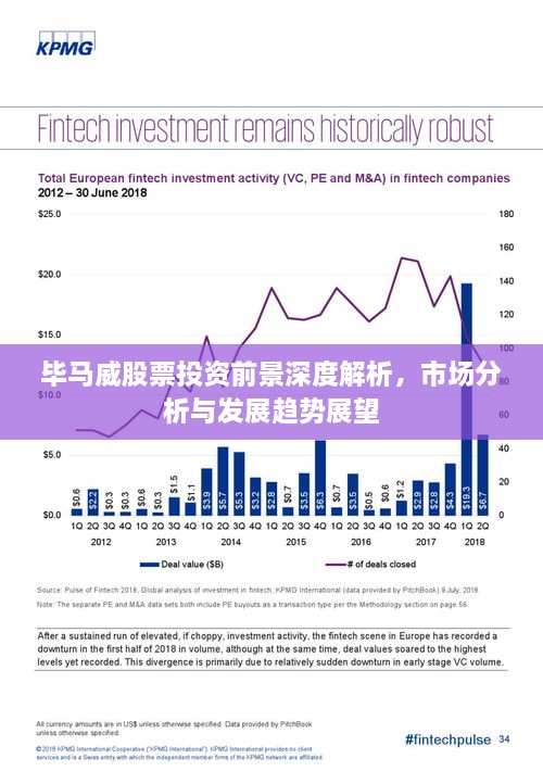 畢馬威股票投資前景深度解析，市場分析與發(fā)展趨勢展望